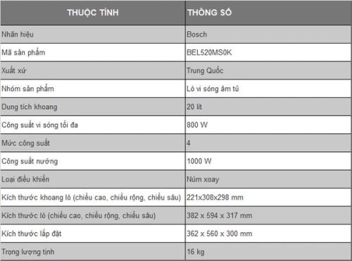 This is product image