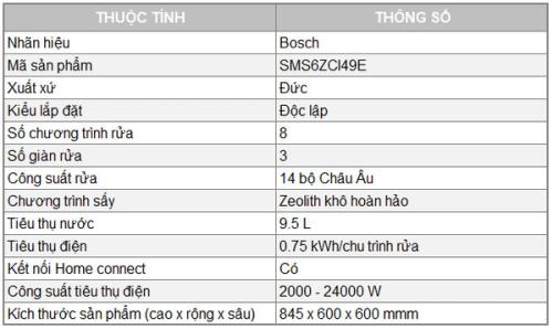 This is product image