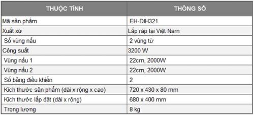 This is product image