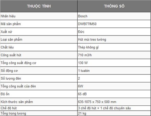 This is product image