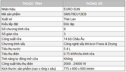 This is product image