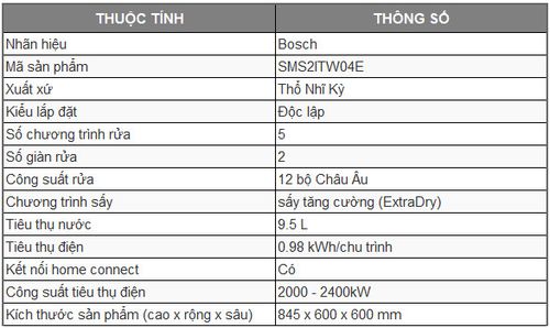 This is product image