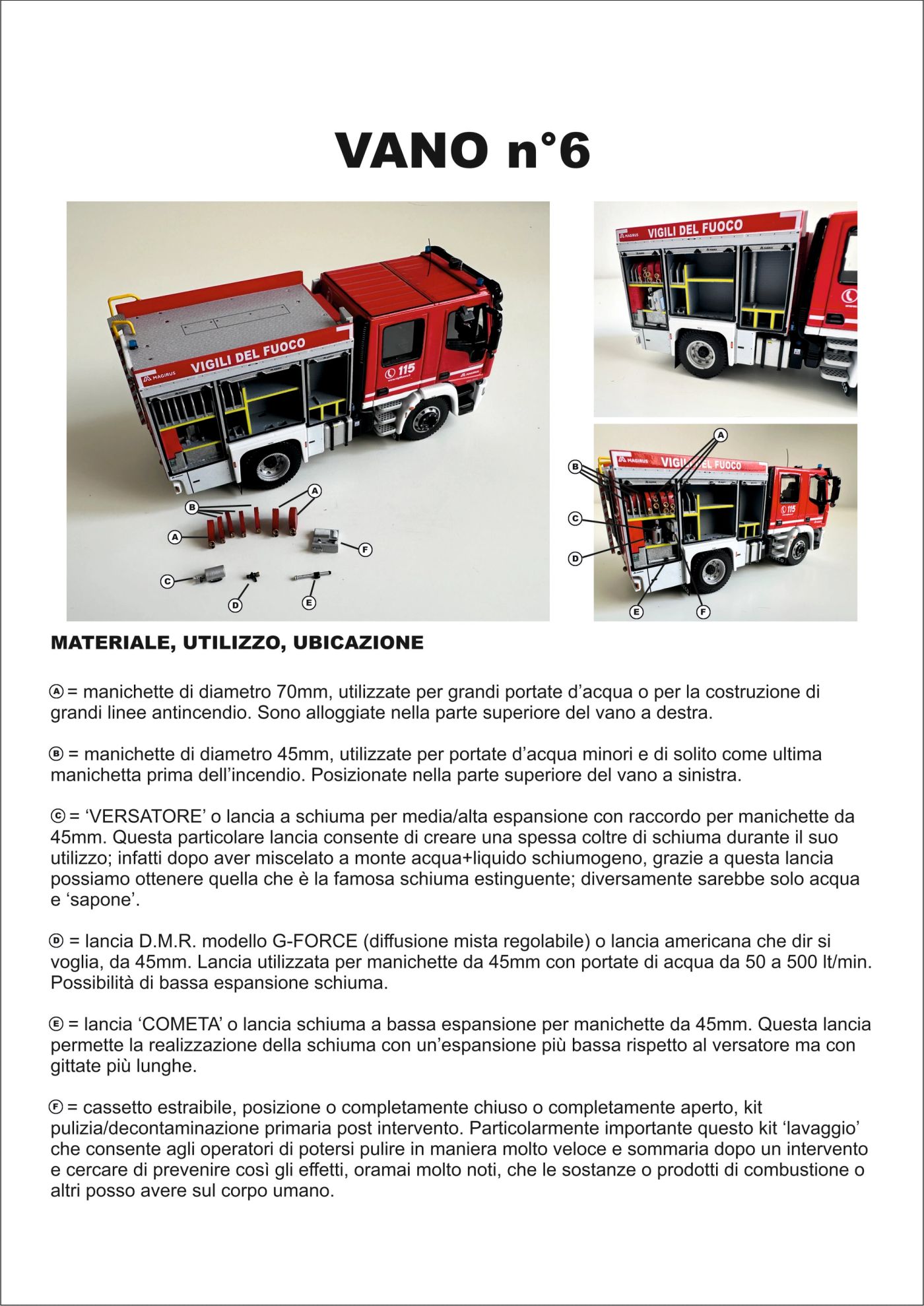 A.P.S. City New 2020 II Fornitura - linea 'Elite Open'