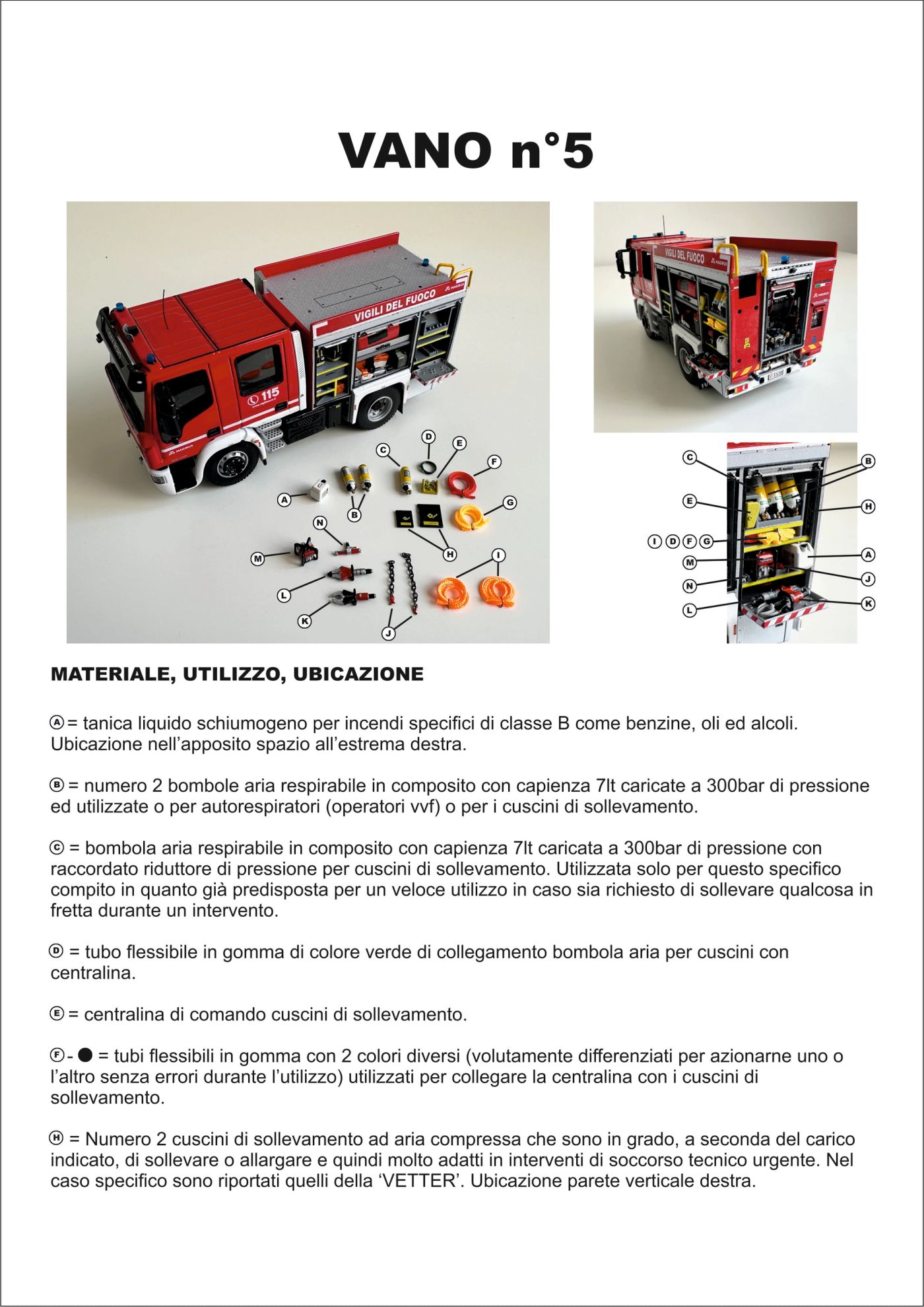 A.P.S. City New 2020 II Fornitura - linea 'Elite Open'
