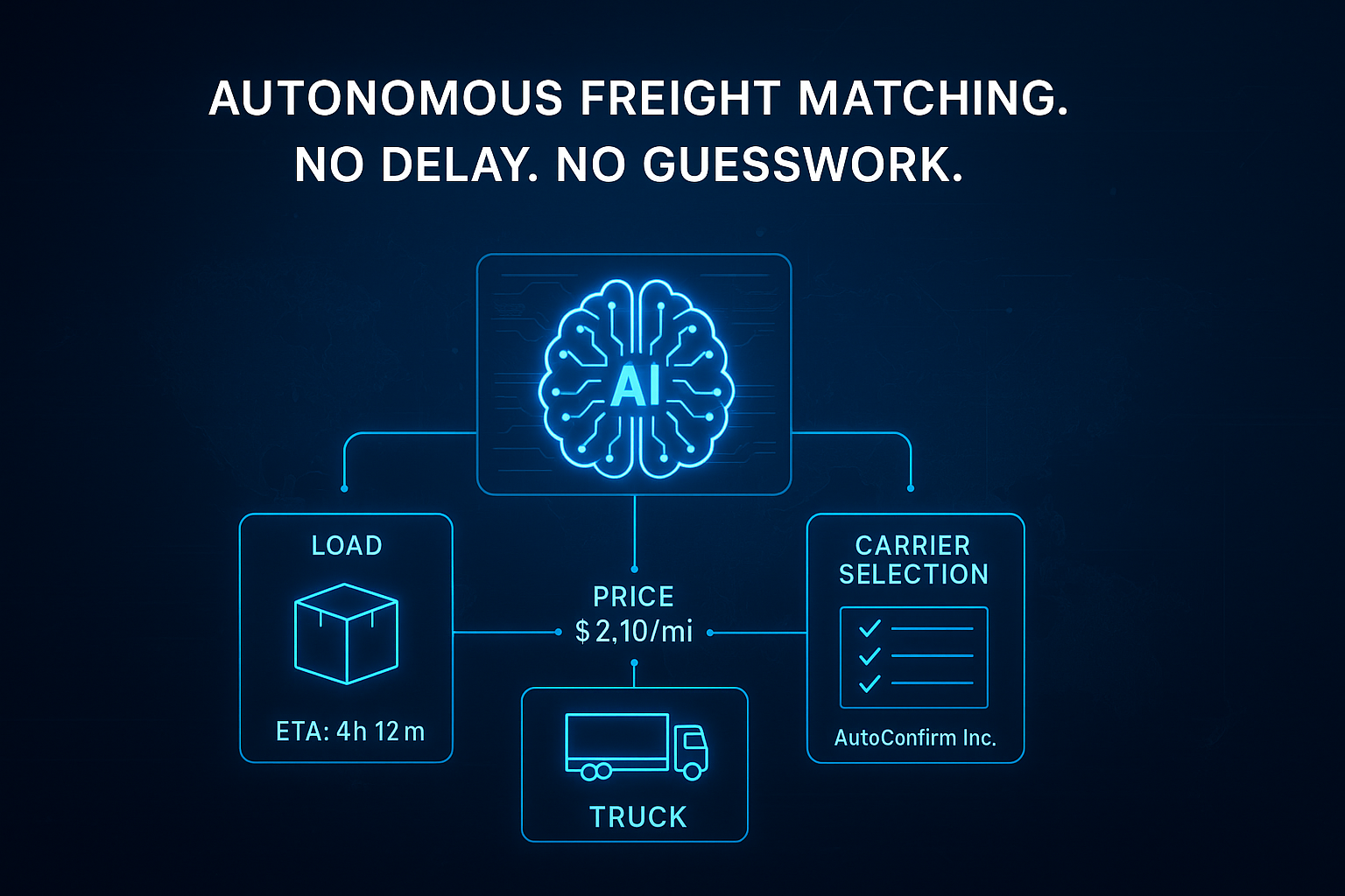 The Autonomous Freight Marketplace: AI Agents Streamline Load Matching ...