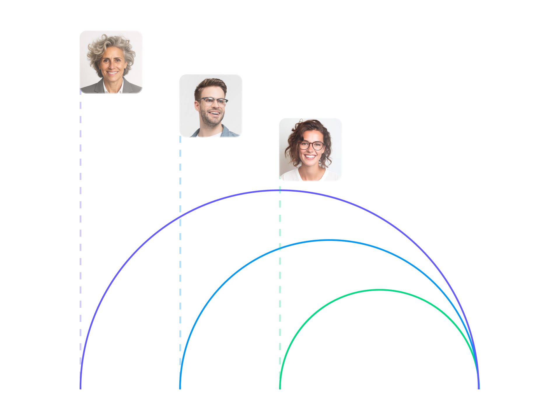 DPP с отделно ниво на достъп за всеки заинтересован по веригата
