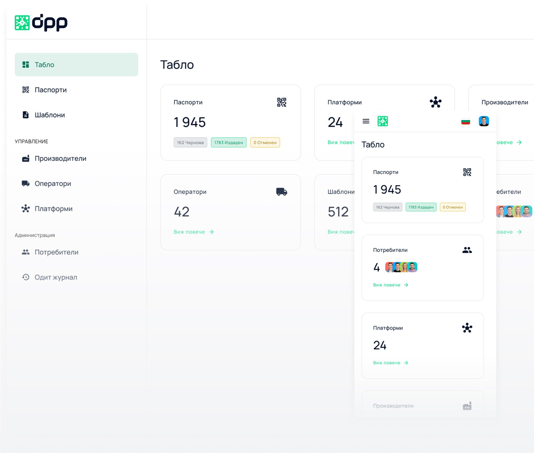 Изглед на административния панел на софтуера за DPP, показващ статистика за издадени паспорти, брой оператори, активни платформи и управление на шаблони за десктоп и мобилни устройства.