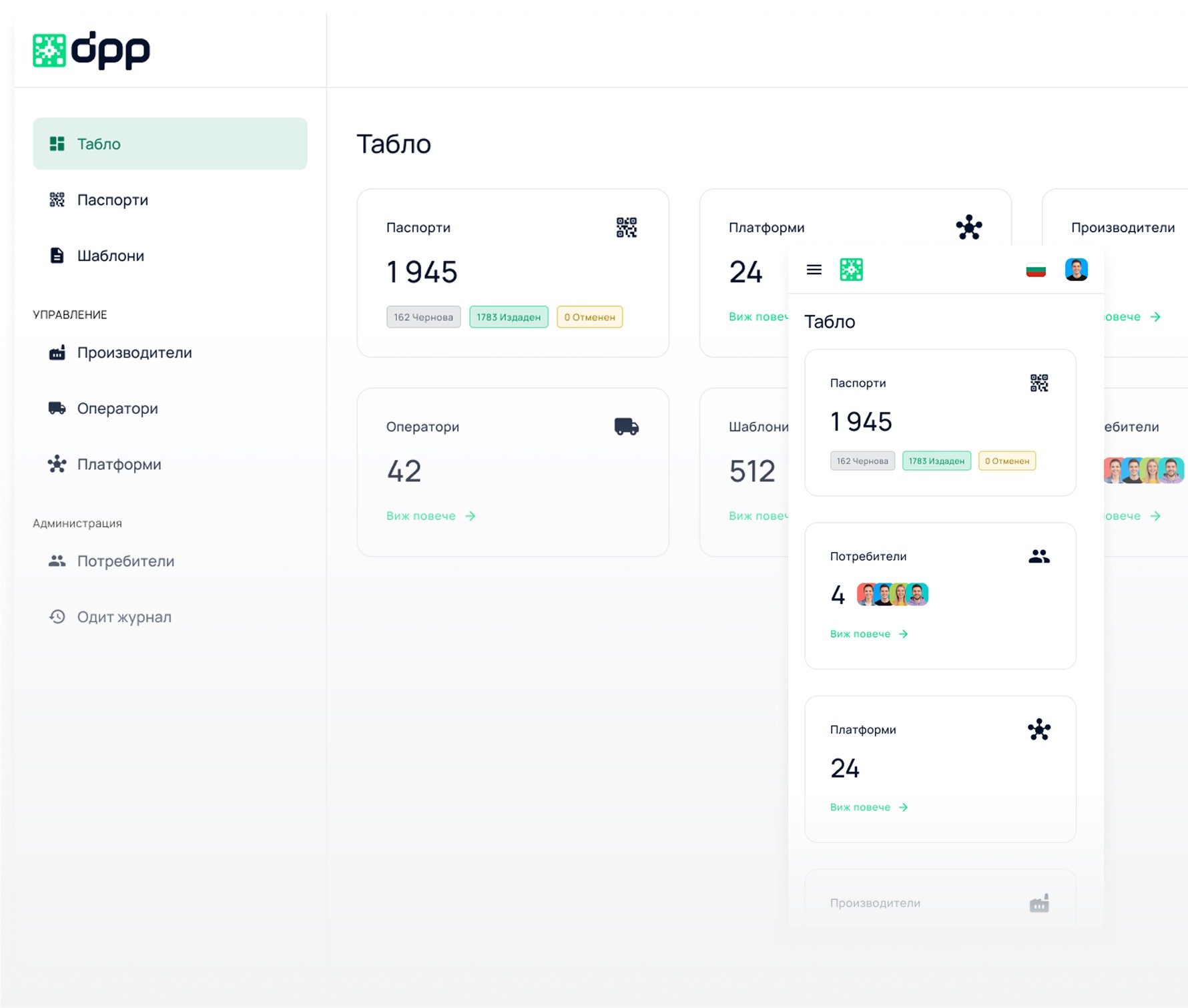 Изглед на административния панел на софтуера за DPP, показващ статистика за издадени паспорти, брой оператори, активни платформи и управление на шаблони за десктоп и мобилни устройства.