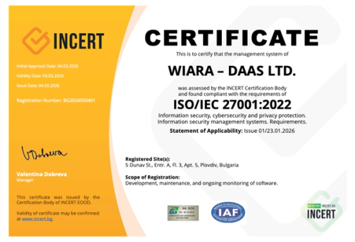 Certificatul ISO/IEC 27001:2022 al WIARA – DAAS, emis de organismul de certificare INCERT