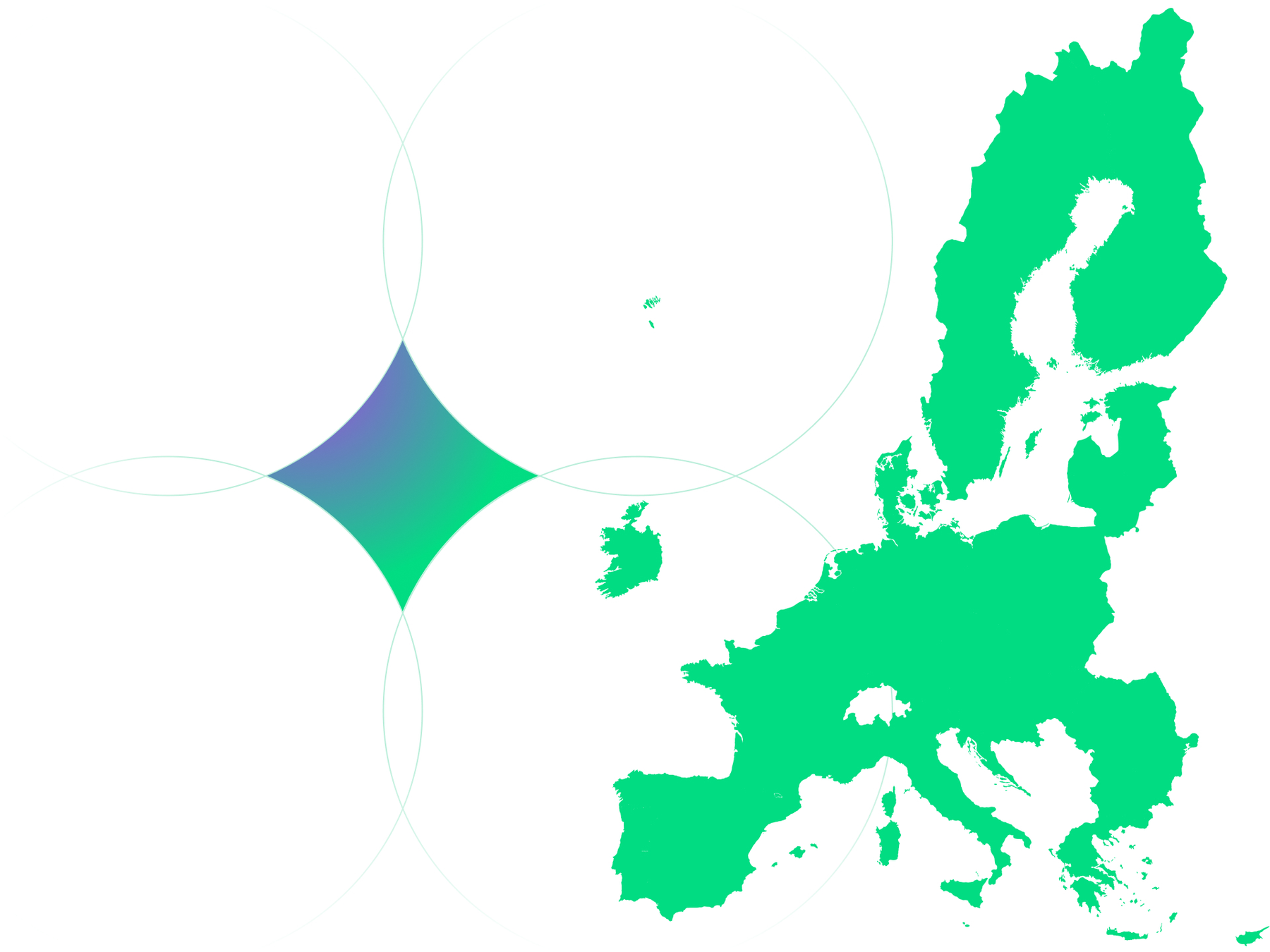 Graphic map of Europe in green, symbolizing global visibility and integration of digital product passports in the EU central registry.