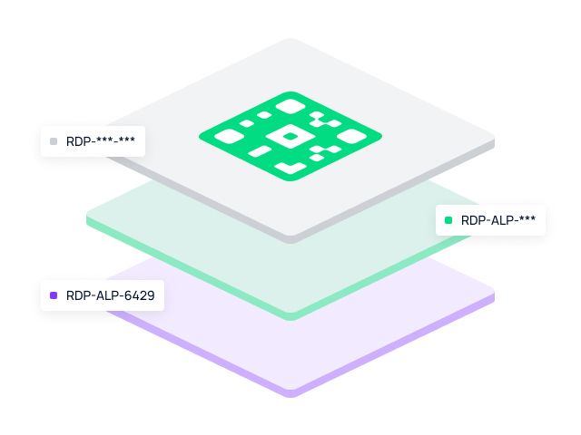 Инфографика, показваща три нива на Дигитален продуктов паспорт: Ниво Модел (за продуктова линия), Ниво Партида (за производствена серия) и Ниво Артикул (уникален сериен номер), илюстрирани с QR кодове и продуктови идентификатори.