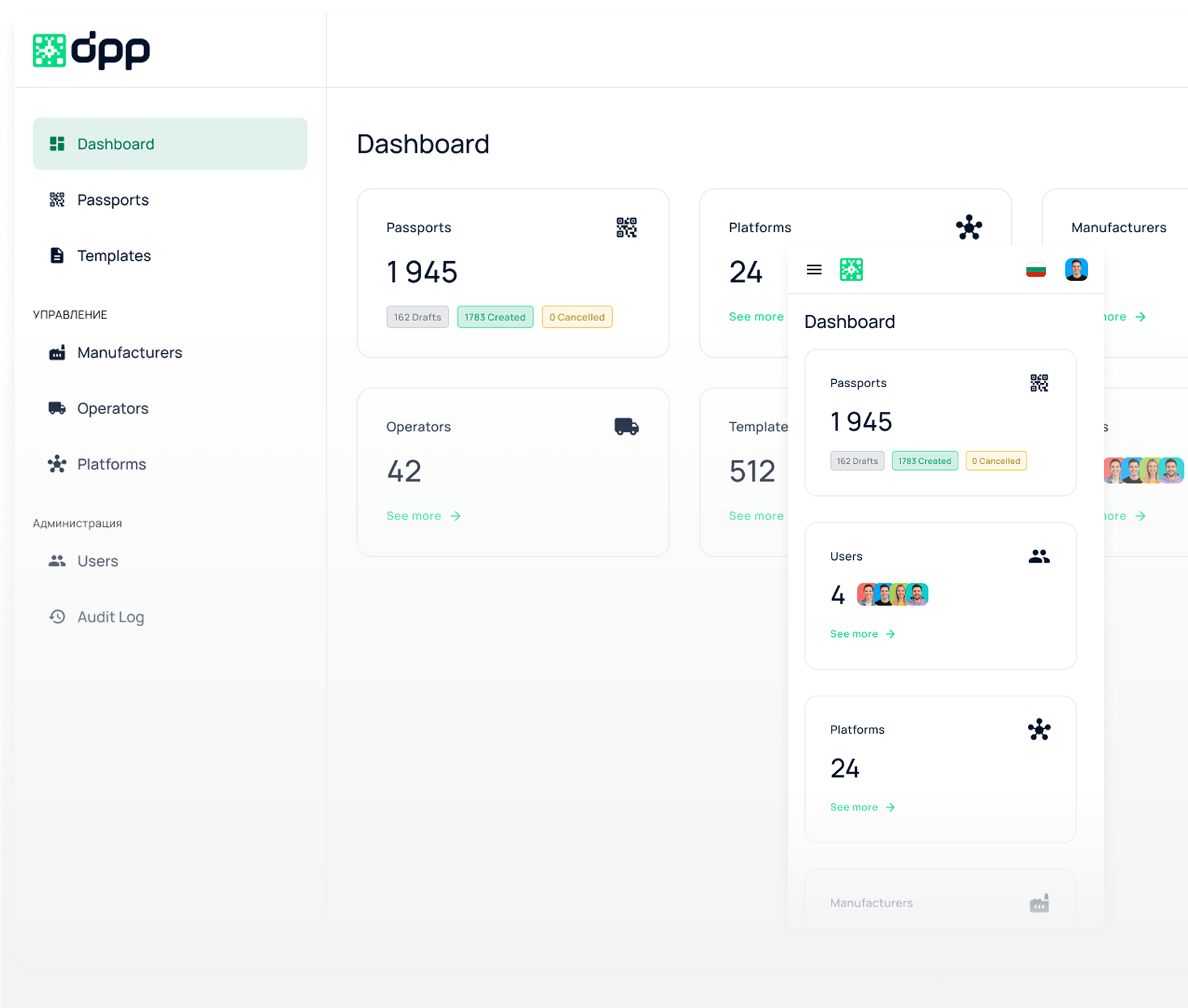 View of the DPP software admin panel showing passport statistics, number of operators, active platforms, and template management for desktop and mobile devices.