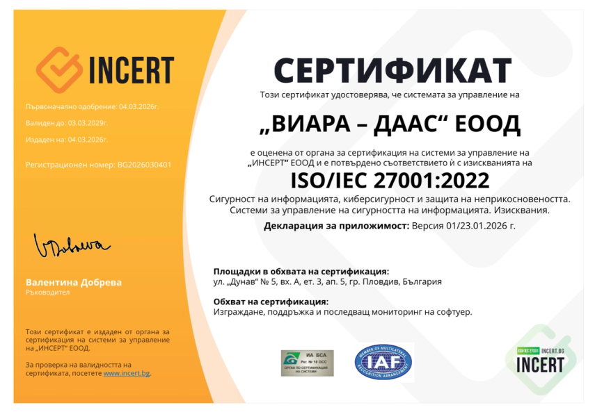 Сертификатът ISO/IEC 27001:2022 на „ВИАРА – ДААС“ ЕООД, издаден от сертифициращия орган INCERT