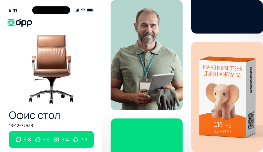 DPP решения за устойчив бизнес в България | WIARA