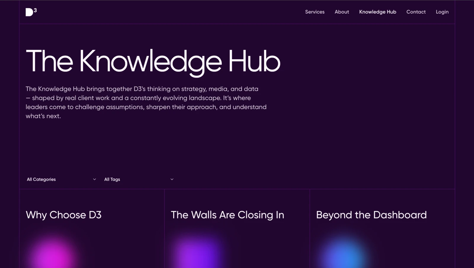 D3 Digital Media website designed and built by Digital Mates, Auckland
