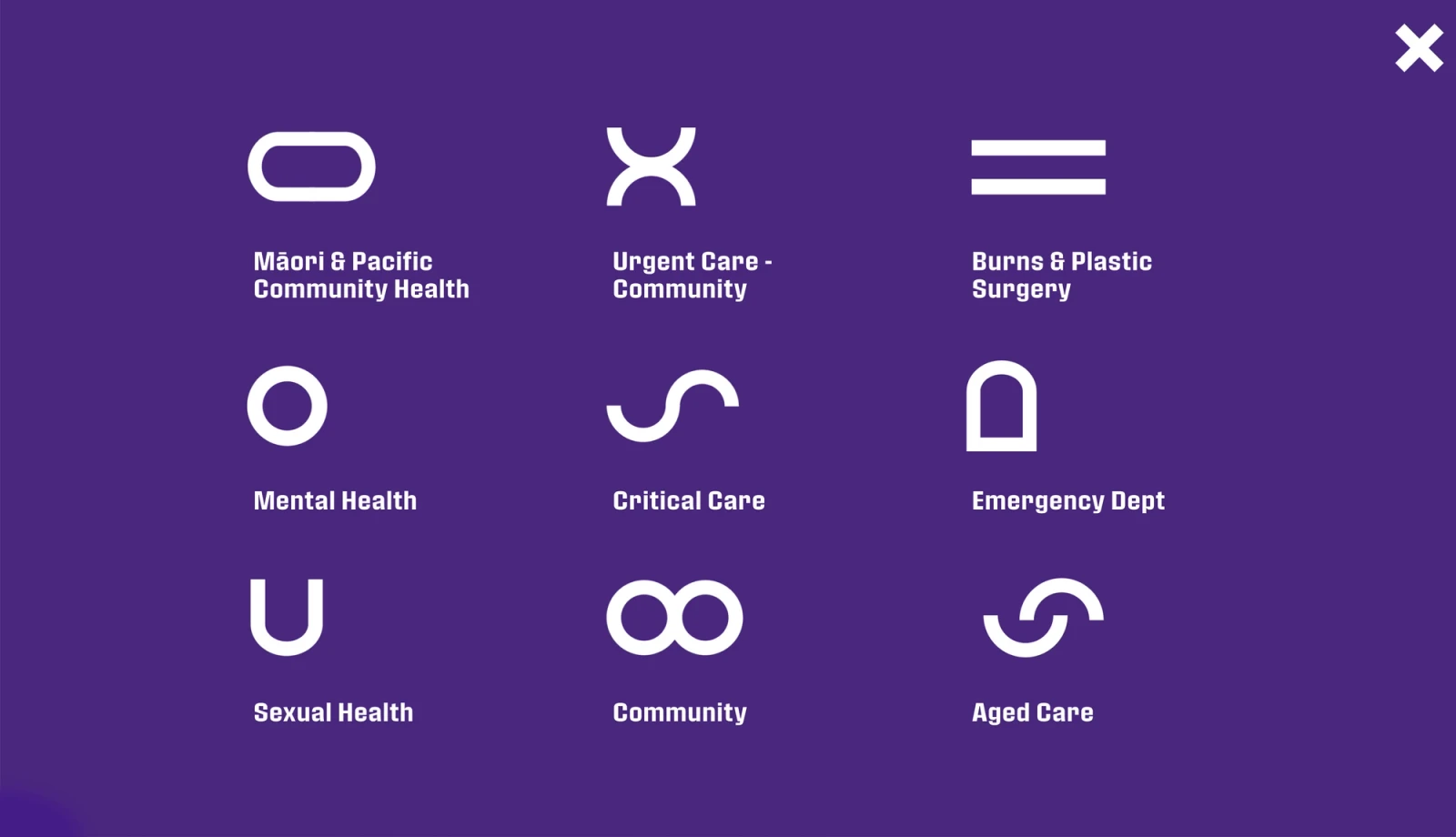 Real Nurses website menu - Real Nurses website by Digital Mates,Auckland