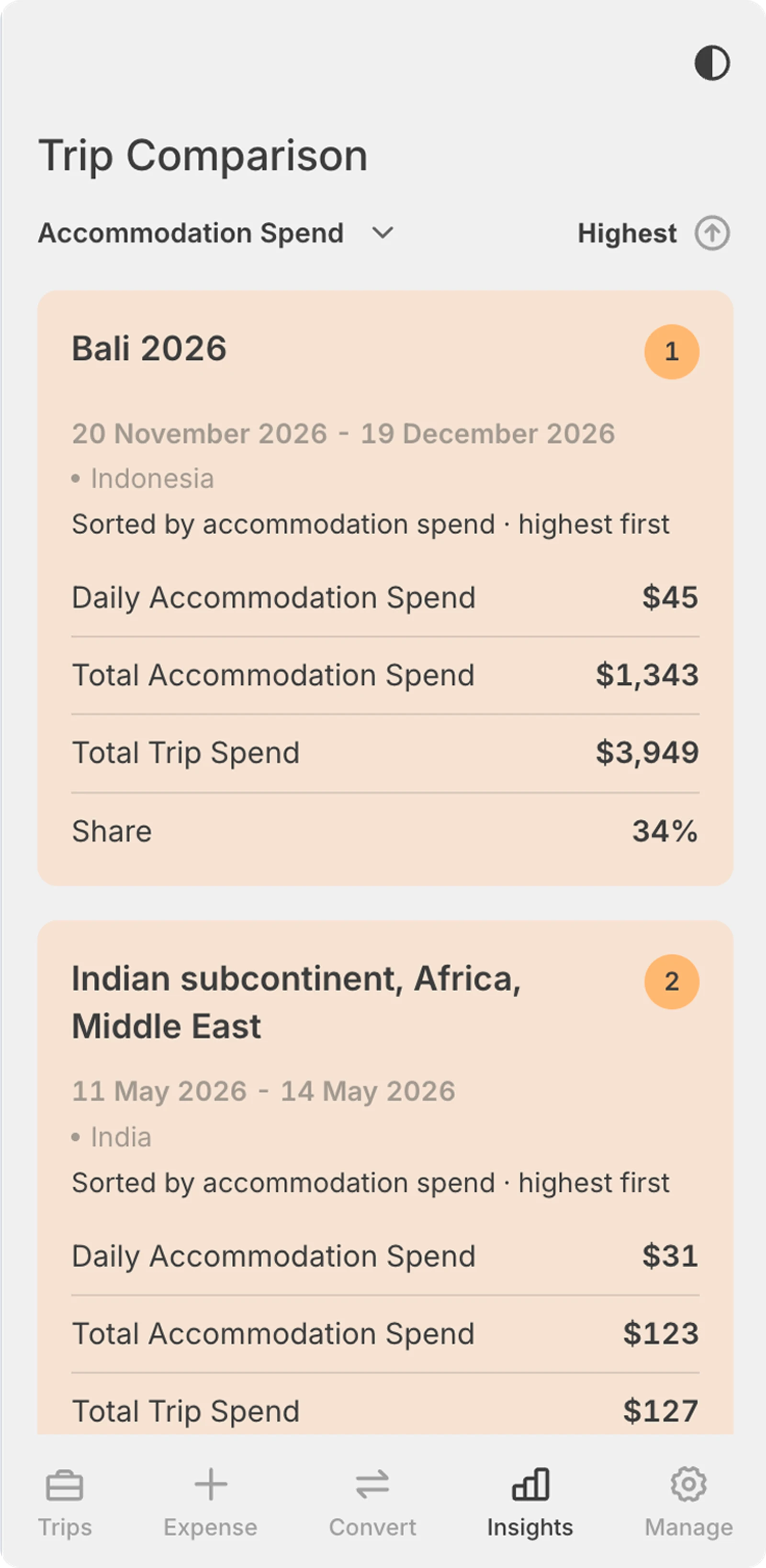 TripTrak app, Digital Mates, Auckland