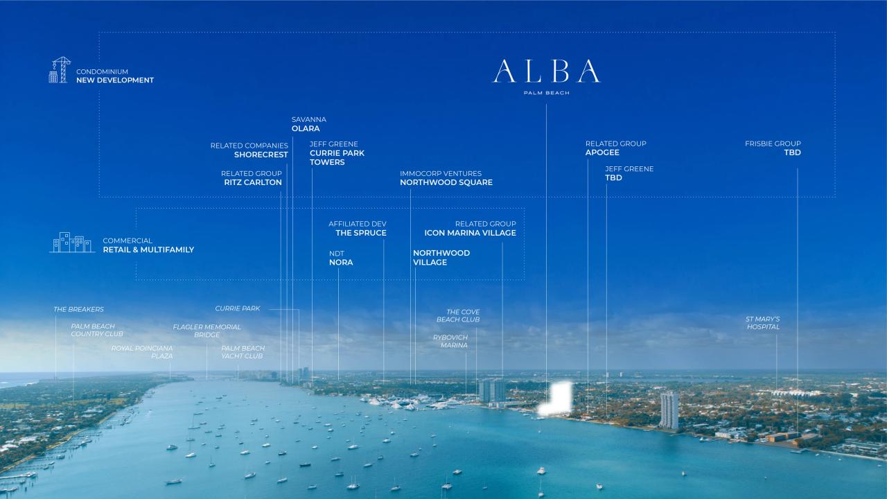 Alba Palm Beach