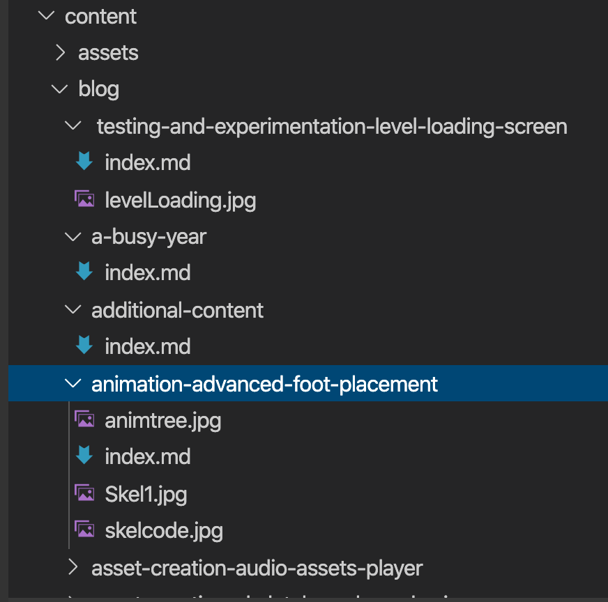 Folder hierarchy showing folder with slug name containing some image files and the index.md file