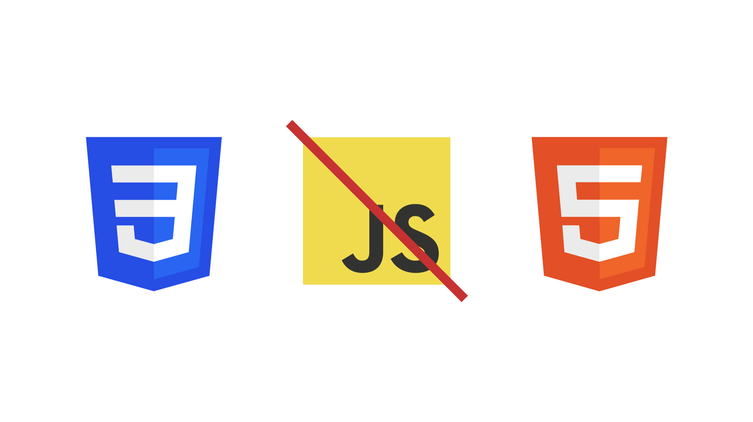 Three logos in a row, from left to right, the CSS 3 logo, JavaScript logo with a red diagonal line through it and the HTML 5 logo