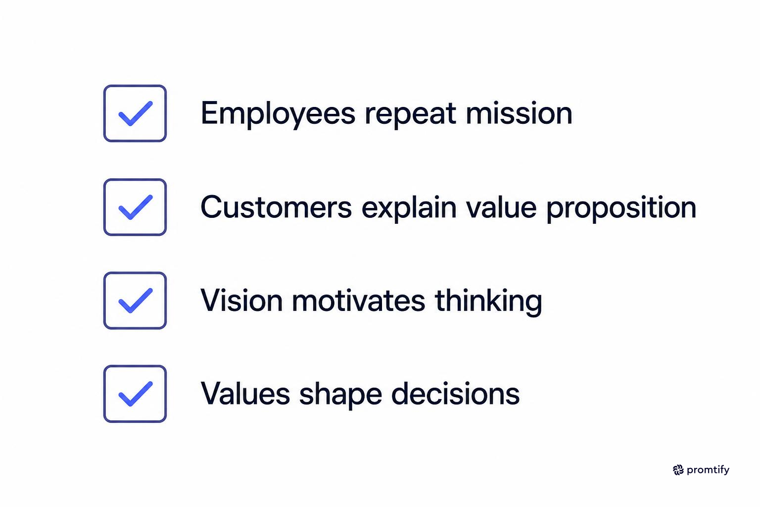 Checklist diagram testing mission, vision, and value statements