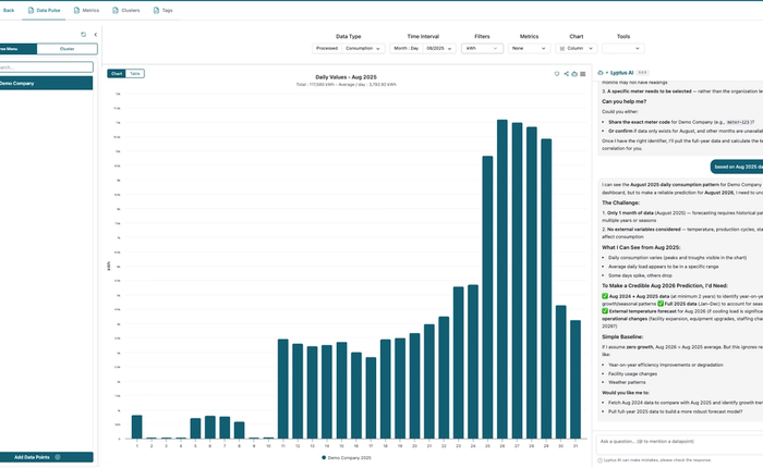 Beyond the Dashboard: How Lyptus AI Turns Energy Data into Conversation