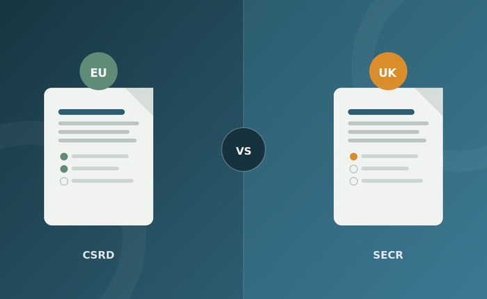 CSRD vs. SECR: What's the Actual Difference, and Which One Applies to You?