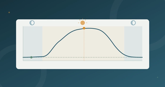Base Load vs. Peak Load: What Your Overnight Consumption Actually Reveals