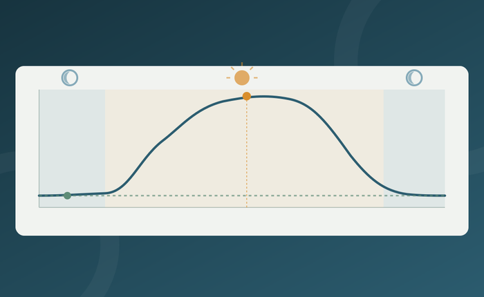 Base Load vs. Peak Load: What Your Overnight Consumption Actually Reveals