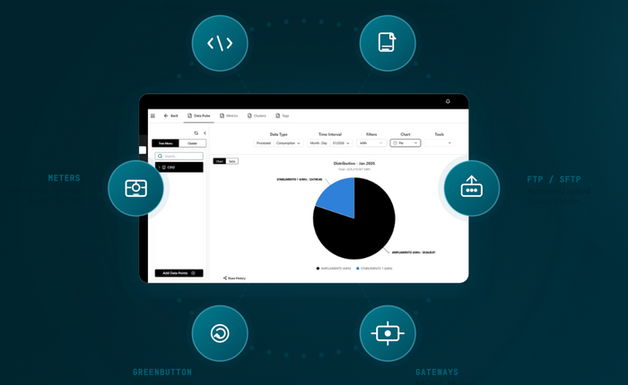 The Connected Carbon Strategy: Why Your Legacy Metering Hardware is Safe in the Cloud Age