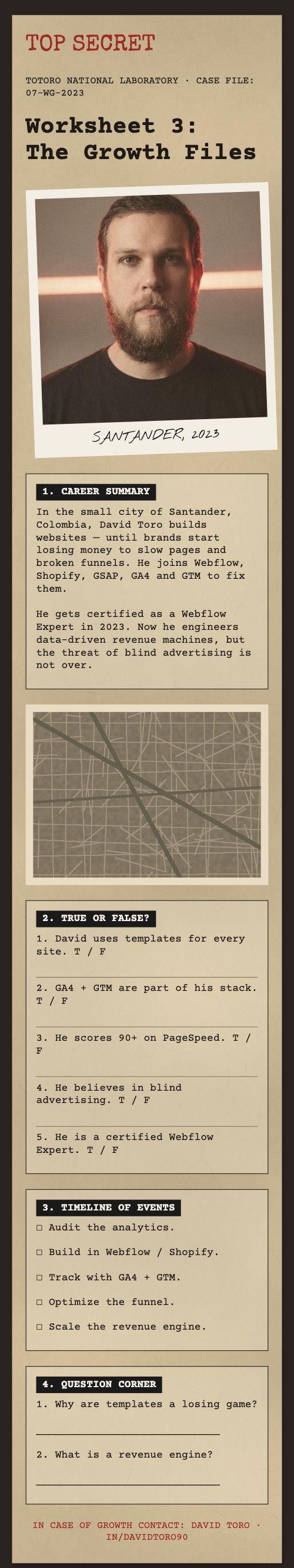 Mobile case file in one column: TOP SECRET title, polaroid, career summary, map, true or false quiz, timeline, questions