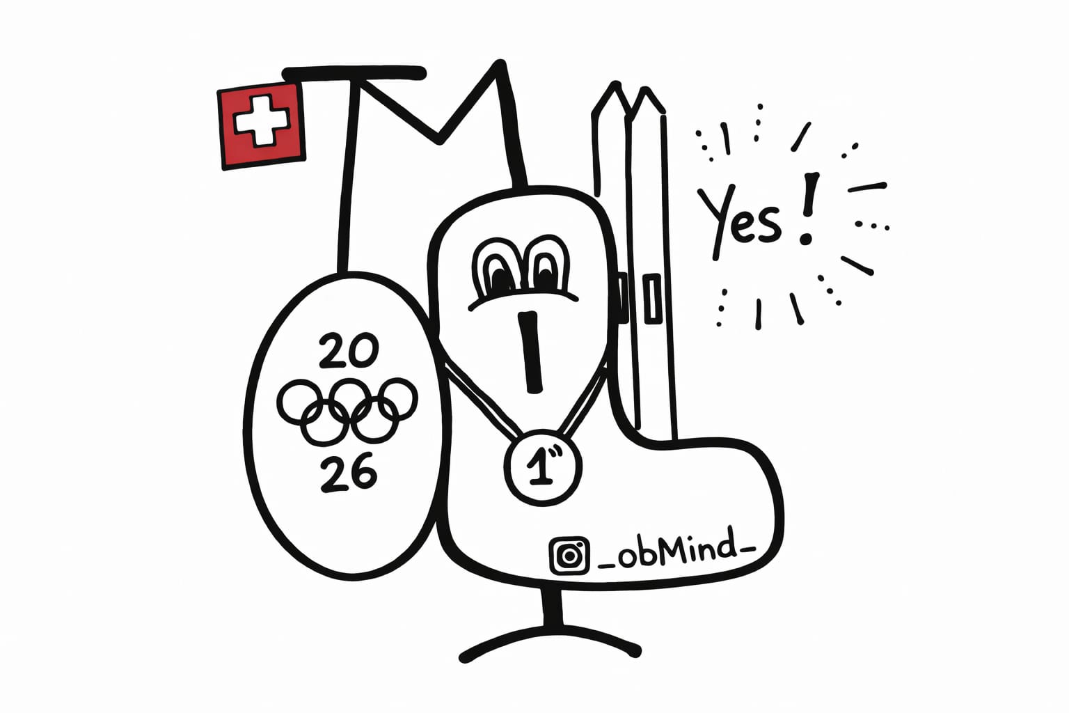 Personnage ObMind