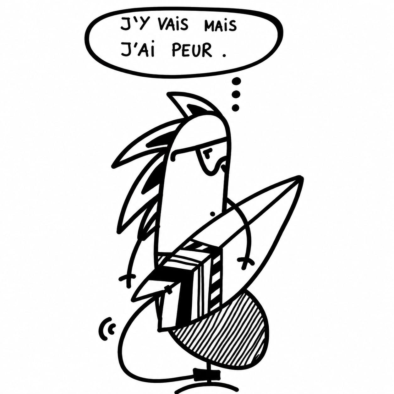Personnage ObMind