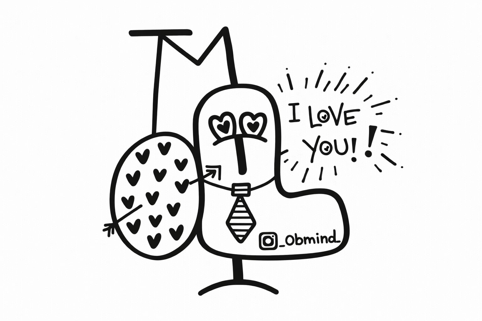 Personnage ObMind