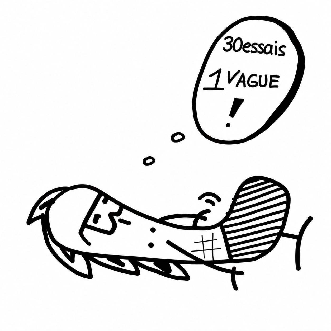 Personnage ObMind