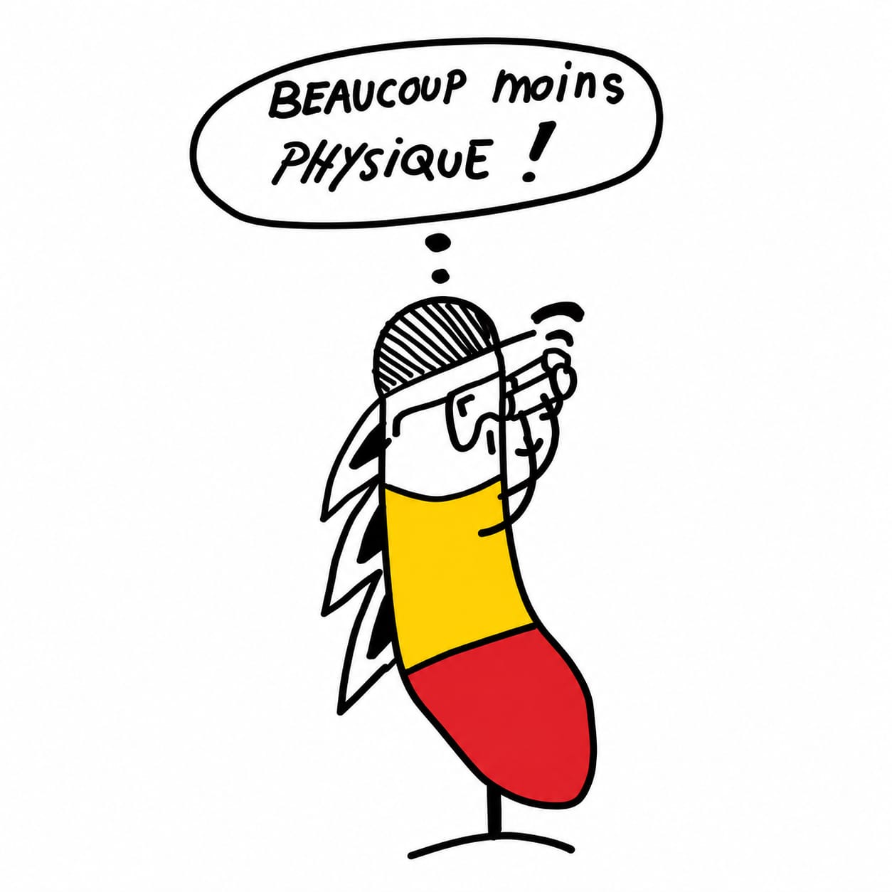 Personnage ObMind