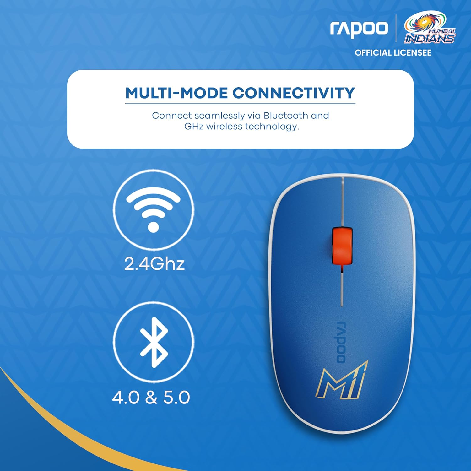 rapoo Mi M200 Silent Wireless Mouse 