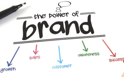 Brands - Everything Everywhere All at once