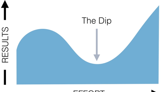 The Dip - What separates the extra ordinary