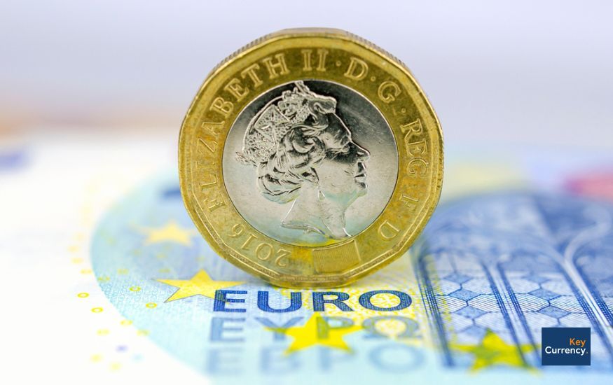 Close up photo of a pound coin stood up and placed on top of a 20 euro note.