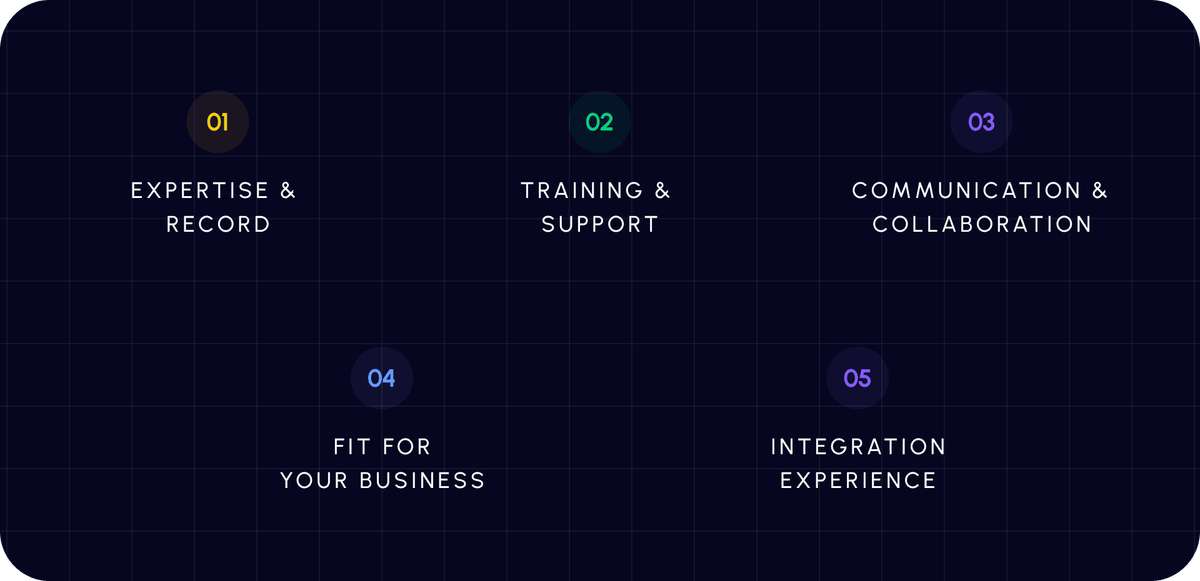 5 Criteria for choosing hubspot agency