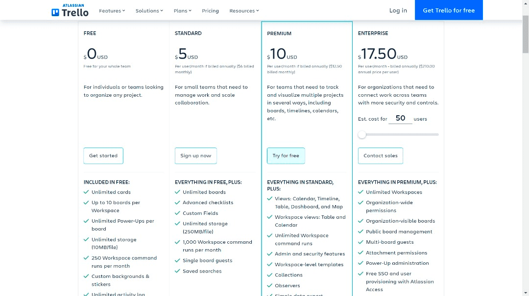 Trello Pricing