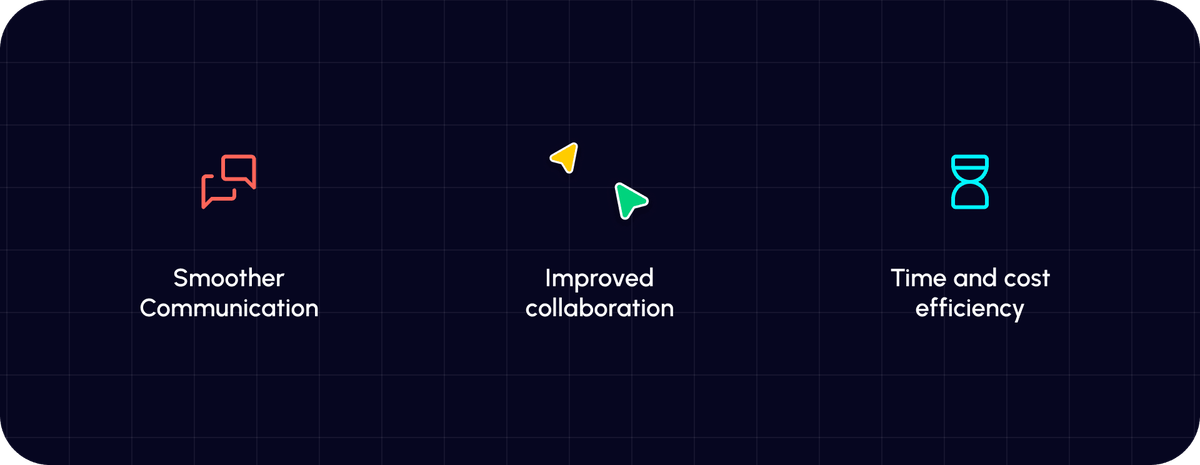 3 Reasons why you need a website annotation tool