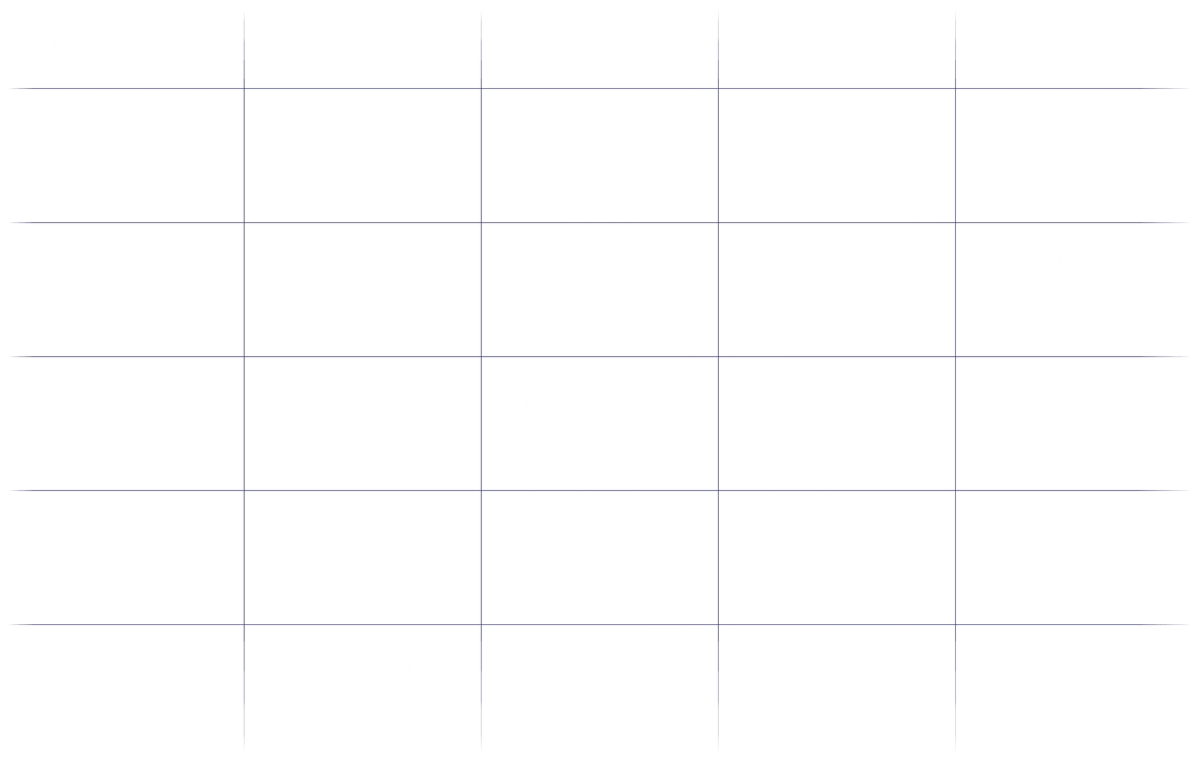 Top 5 AI SEO tools in 2024 Overview