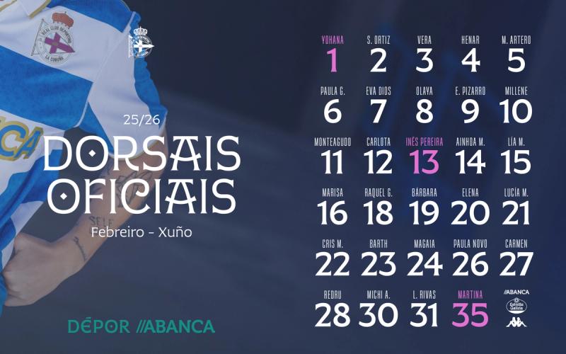 Dorsales del Dépor ABANCA 2025-26 concluido el mercado invernal de fichajes
