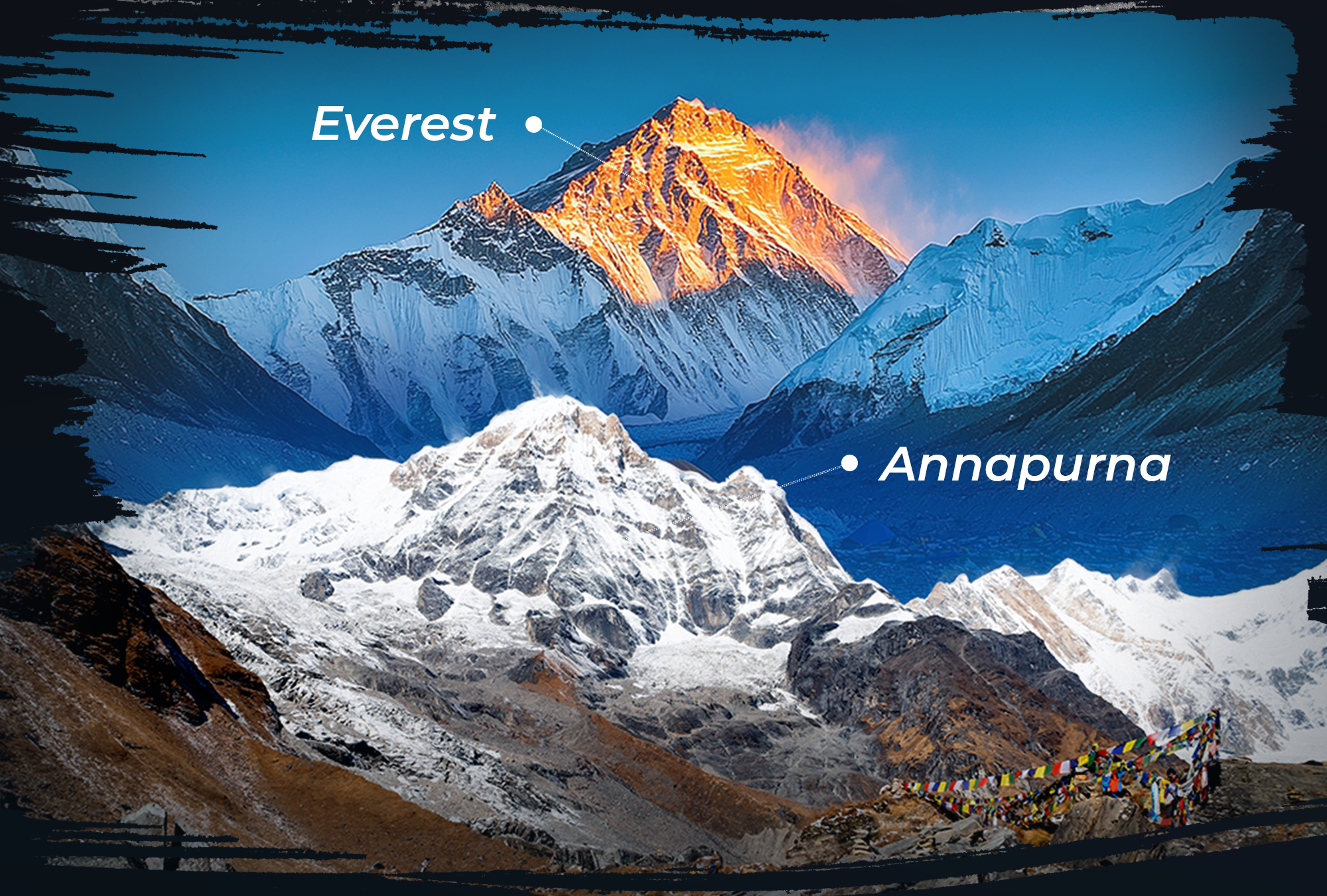 Choosing Your First Nepal Trek: Everest Base Camp vs Annapurna Base Camp (2026)