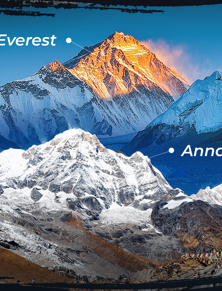 Choosing Your First Nepal Trek: Everest Base Camp vs Annapurna Base Camp (2026)