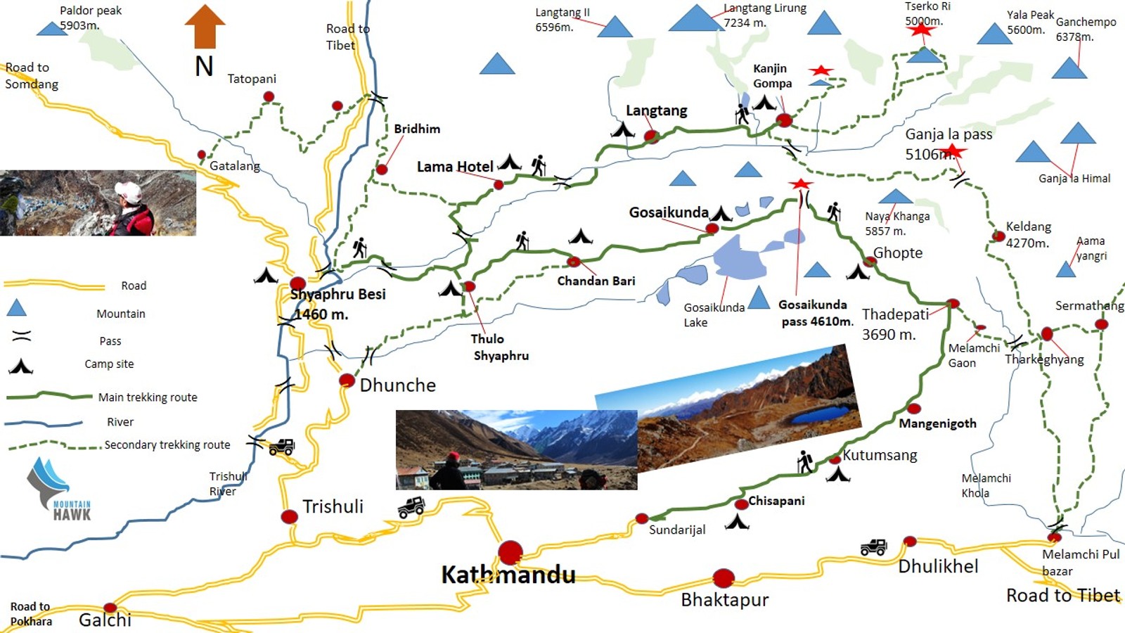 Gosaikunda pass Trek route map
