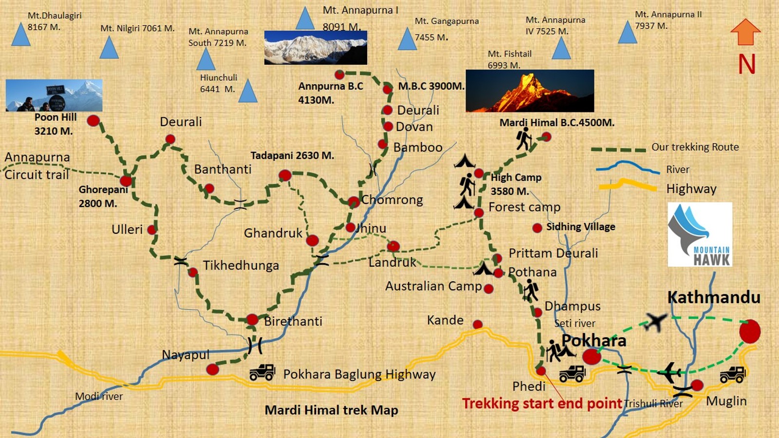 Mardi Himal Trek route map