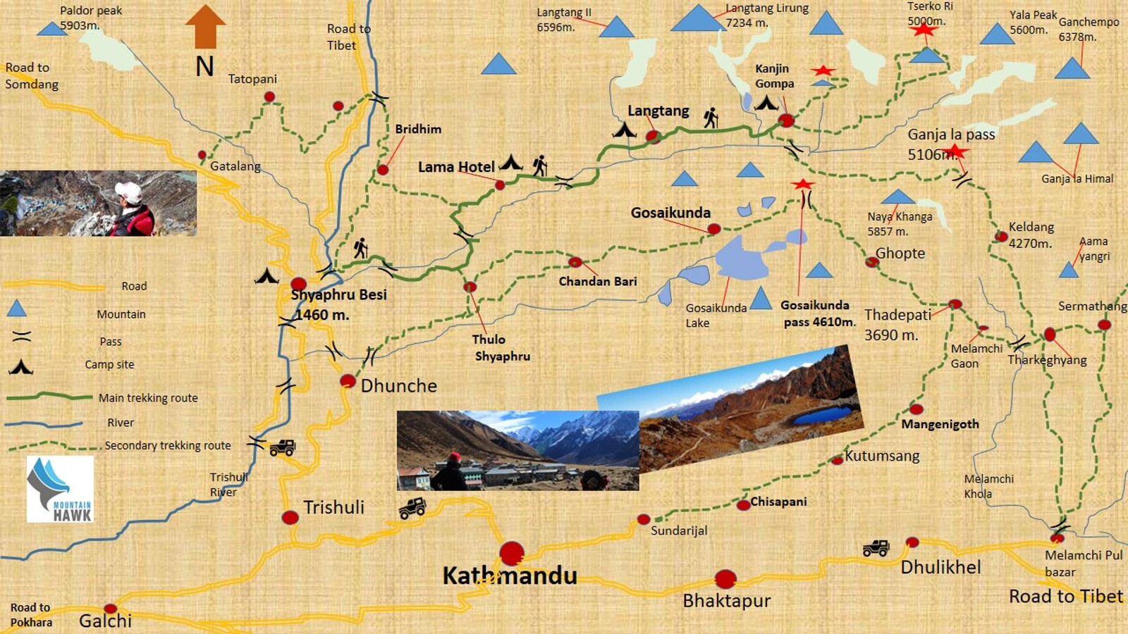 Langtang Valley Trek route map